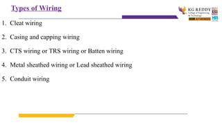 Types of Wiring
1. Cleat wiring
2. Casing and capping wiring
3. CTS wiring or TRS wiring or Batten wiring
4. Metal sheathed wiring or Lead sheathed wiring
5. Conduit wiring
 