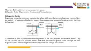 There are three main ways to improve power factor:
1)Capacitor Banks, 2)Synchronous Condensers, 3)Phase Advancers
1) Capacitor Banks
Improving power factor means reducing the phase difference between voltage and current. Since
the majority of loads are of inductive nature, they require some amount of reactive power for them
to function.
A capacitor or bank of capacitors installed parallel to the load provides this reactive power. They
act as a source of local reactive power, and thus less reactive power flows through the line.
Capacitor banks reduce the phase difference between the voltage and current.
 