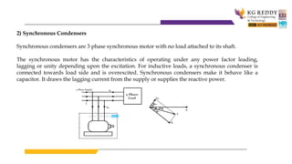 2) Synchronous Condensers
Synchronous condensers are 3 phase synchronous motor with no load attached to its shaft.
The synchronous motor has the characteristics of operating under any power factor leading,
lagging or unity depending upon the excitation. For inductive loads, a synchronous condenser is
connected towards load side and is overexcited. Synchronous condensers make it behave like a
capacitor. It draws the lagging current from the supply or supplies the reactive power.
 