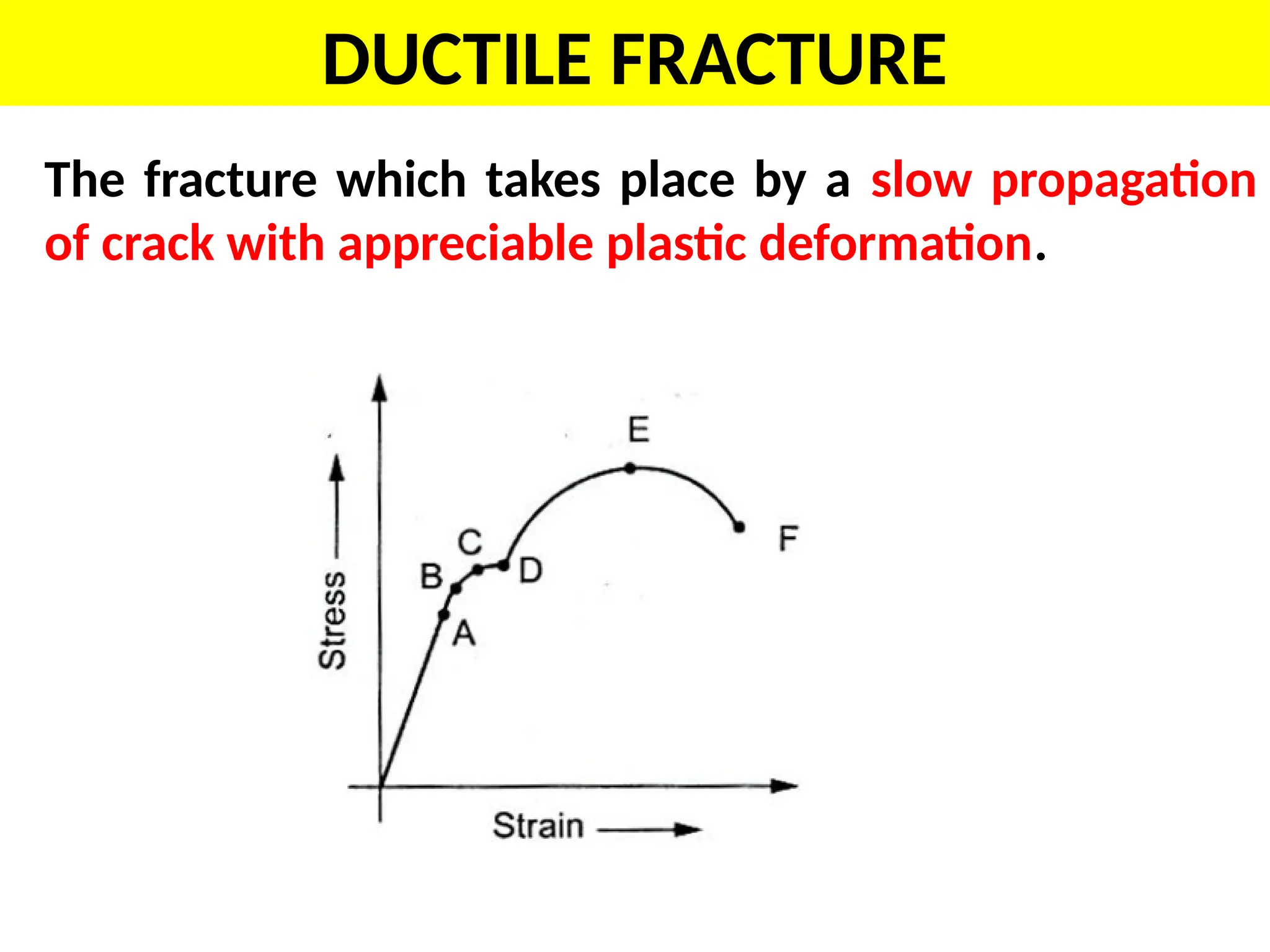 .
The fracture which takes place by a slow propagation
of crack with appreciable plastic deformation.
DUCTILE FRACTURE
 