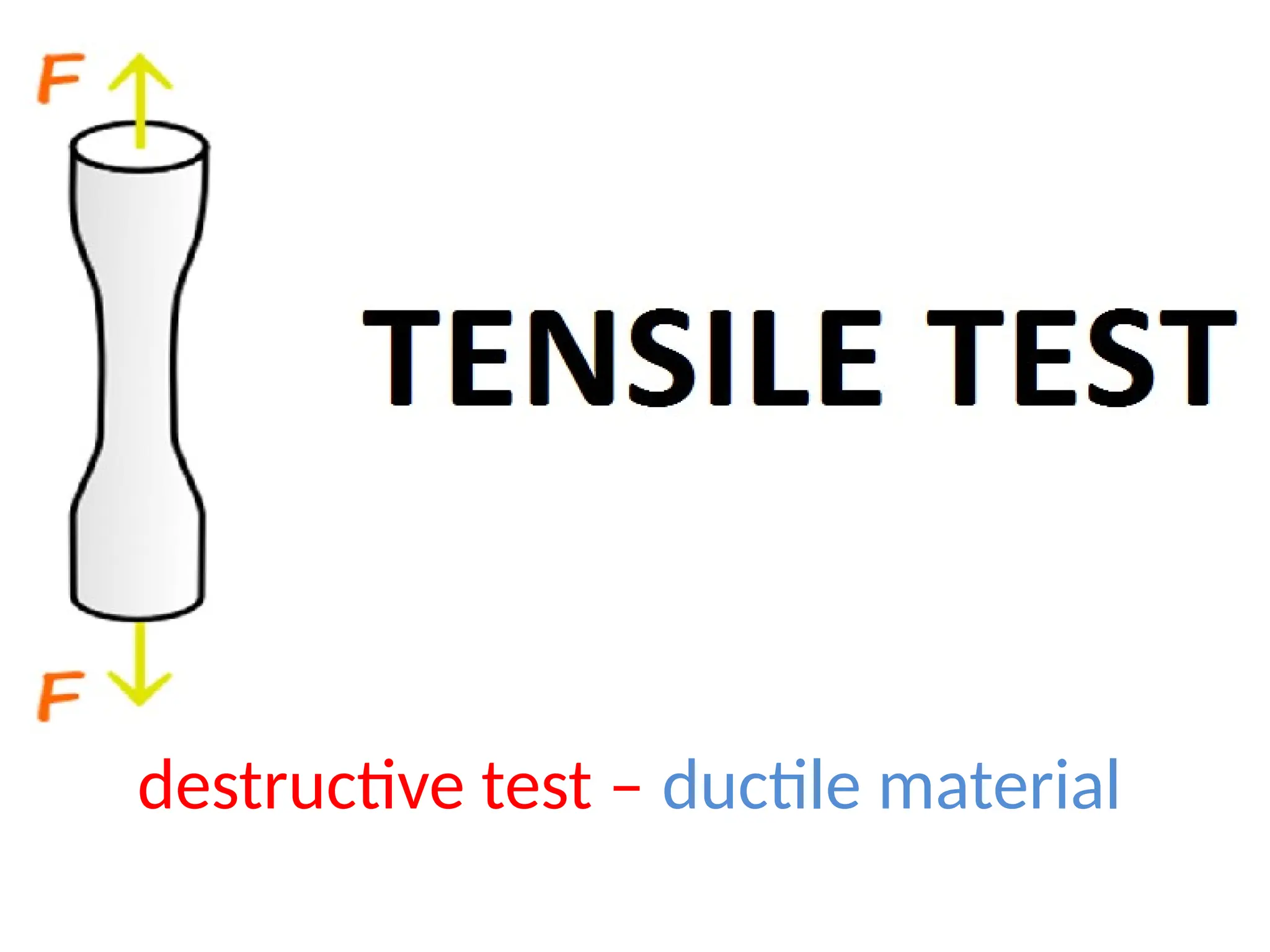 Tensile test
destructive test – ductile material
 