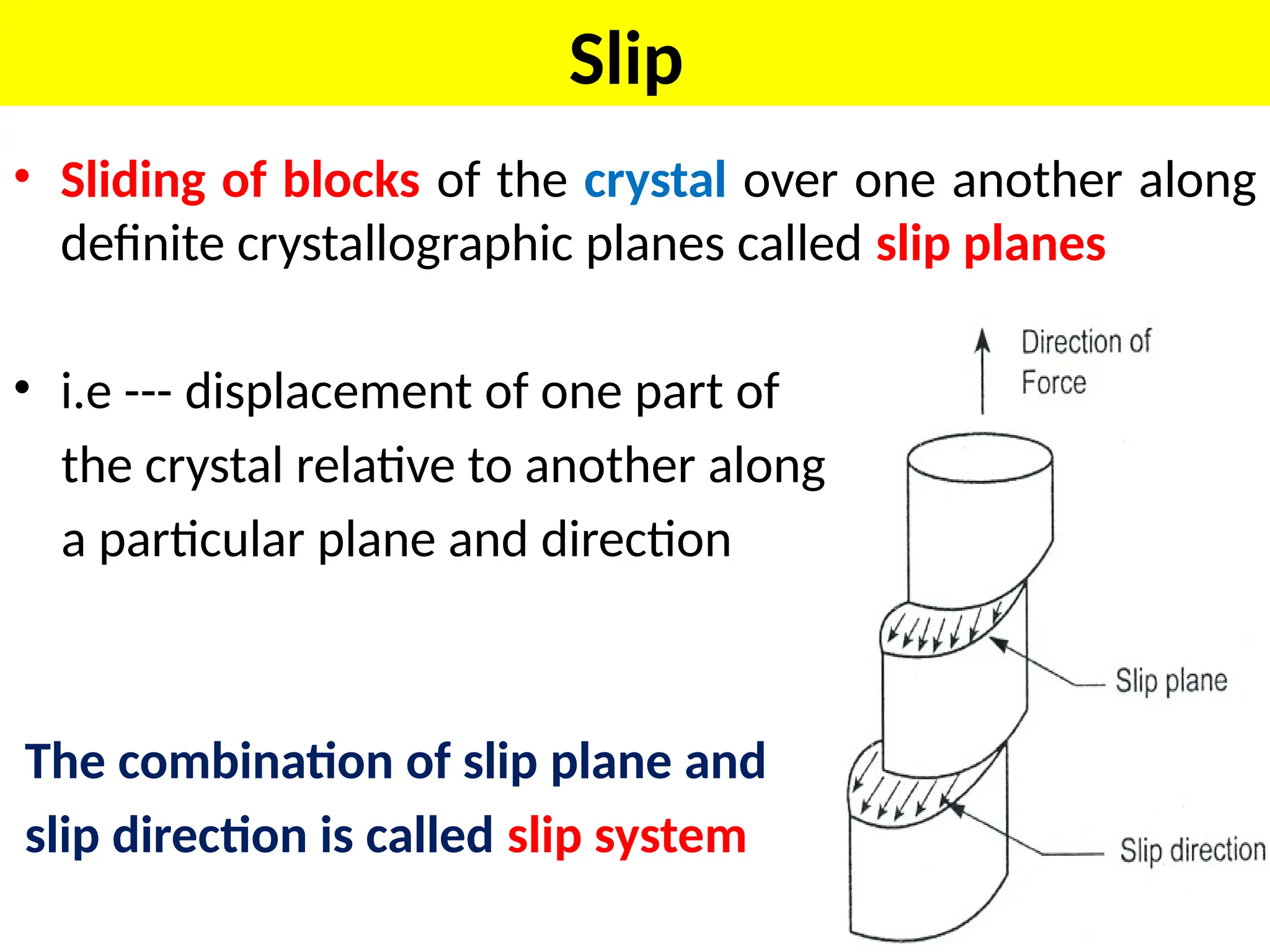 Slip
• Sliding of blocks of the crystal over one another along
definite crystallographic planes called slip planes
• i.e --- displacement of one part of
the crystal relative to another along
a particular plane and direction
The combination of slip plane and
slip direction is called slip system
 