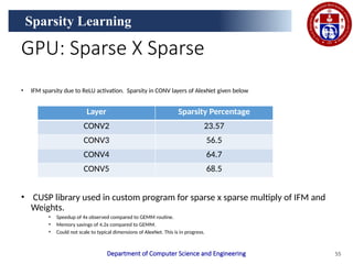 Cusp Computer Engineering Comprehensive Overview of Big Data Analytics, Cloud Computing, and Real ...