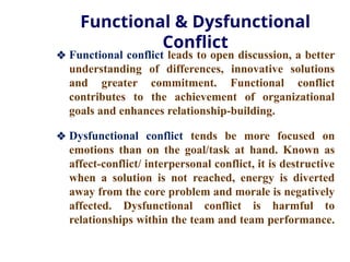 Unit-V-Conflict.pptx mba organizAtion change and design | PPTX