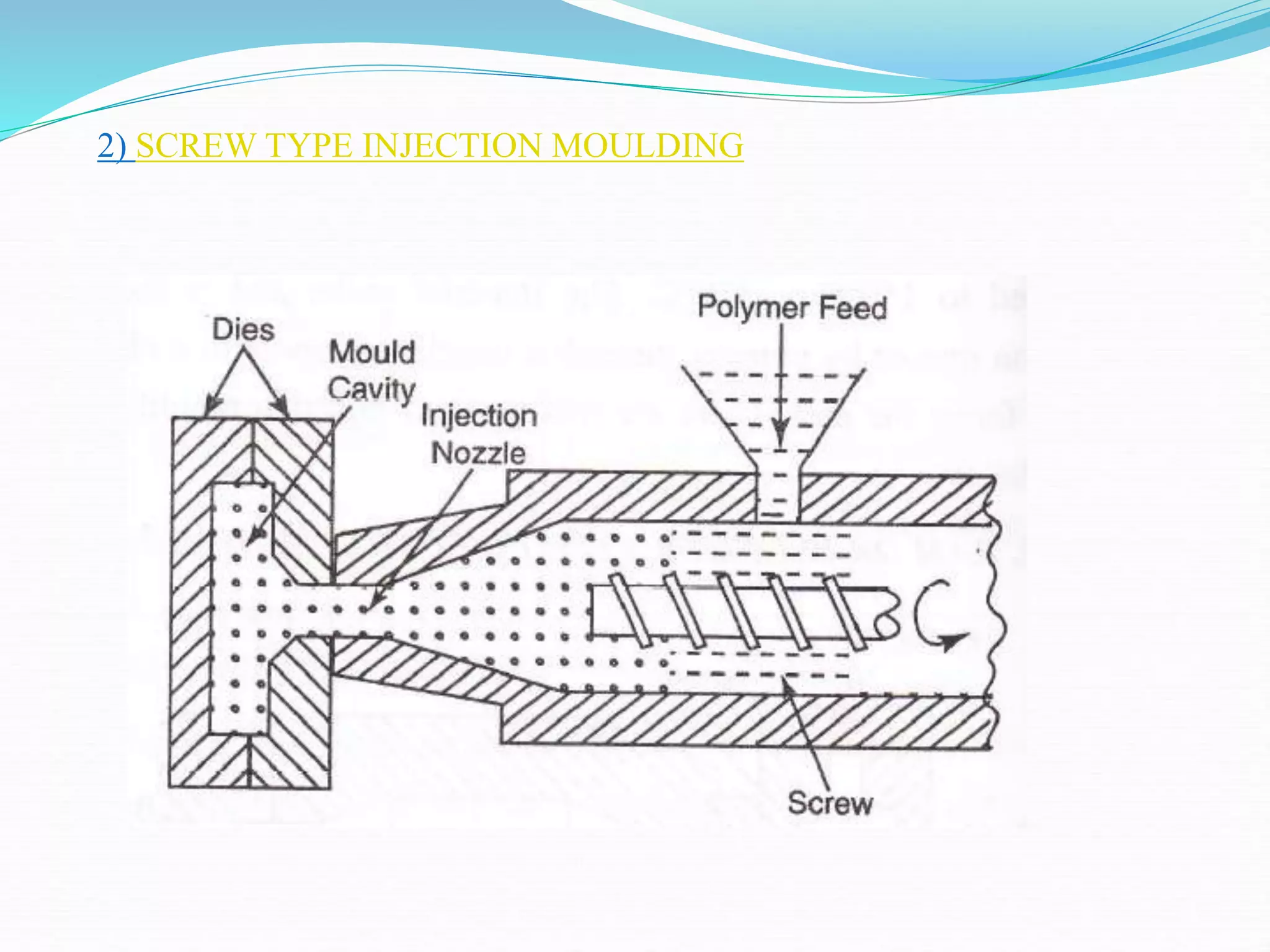 2) SCREW TYPE INJECTION MOULDING
 