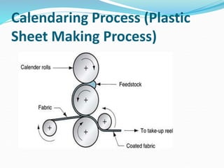 Calendaring Process (Plastic
Sheet Making Process)
 