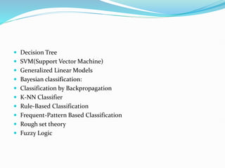  Decision Tree
 SVM(Support Vector Machine)
 Generalized Linear Models
 Bayesian classification:
 Classification by Backpropagation
 K-NN Classifier
 Rule-Based Classification
 Frequent-Pattern Based Classification
 Rough set theory
 Fuzzy Logic
 