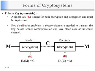 Forms of Cryptosystems
10
• Private Key (symmetric) :
• A single key (K) is used for both encryption and decryption and must
be kept secret.
• Key distribution problem a secure channel is needed to transmit the
key before secure communication can take place over an unsecure
channel.
(encryption)
(K)
C
MM (decryption)
Sender Receiver
(K)
EK(M) = C DK(C) = M
 