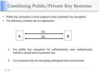 Combining Public/Private Key Systems
13
• Public key encryption is more expensive than symmetric key encryption
• For efficiency, combine the two approaches
1. Use public key encryption for authentication; once authenticated,
transfer a shared secret symmetric key
2. Use symmetric key for encrypting subsequent data transmissions
(1)
(2)A B
 