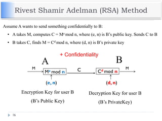 Rivest Shamir Adelman (RSA) Method
16
Assume A wants to send something confidentially to B:
• A takes M, computes C = Me mod n, where (e, n) is B’s public key. Sends C to B
• B takes C, finds M = Cd mod n, where (d, n) is B’s private key
A
Me mod n Cd mod n
Encryption Key for user B
(B’s Public Key)
Decryption Key for user B
(B’s PrivateKey)
C
(e, n) (d, n)
B
M M
+ Confidentiality
 