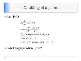Doubling of a point
 Let, P=Q
 What happens when P2=∞?
2
2
1
1
1 1 2
3 2 2
2
3 1 3 1 3 1
2 3
3
2
, 0 (since then P +P = ):
0 ...
2 , ( )
dy
y x A
dx
dy x A
m
dx y
If y
x m x
x m x y m x x y
 

  
 
   
     
 