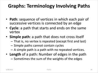 Vortex Simpal Unit-V-Graphs-Fundamentals required in dsa | PDF