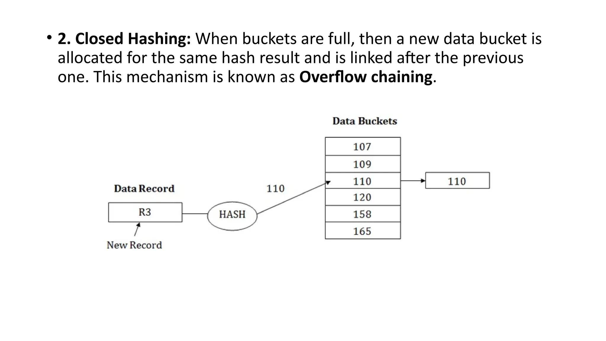 • 2. Closed Hashing: When buckets are full, then a new data bucket is
allocated for the same hash result and is linked after the previous
one. This mechanism is known as Overflow chaining.
 