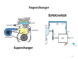 Supercharger
100
 
