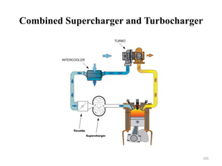 Combined Supercharger and Turbocharger
105
 