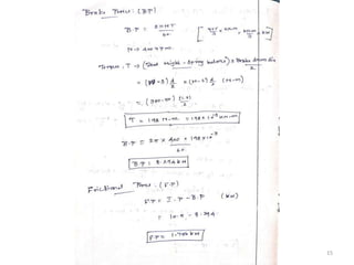 Basic Automobile Engineering 15
 