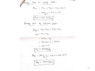 Basic Automobile Engineering 39
 