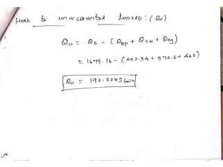 8/29/2022 Basic Automobile Engineering 40
 