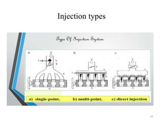 Injection types
65
 