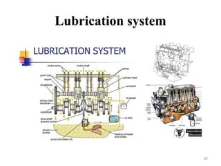Lubrication system
82
 