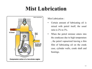 Mist Lubrication
Mist Lubrication :
• Certain amount of lubricating oil is
mixed with petrol itself, the usual
ratio is 2% to 3%.
• When the petrol mixture enters into
the crankcase due to high temperature
, the petrol vapourized leaving a thin
film of lubricating oil on the crank
case, cylinder walls, crank shaft and
bearings.
84
 