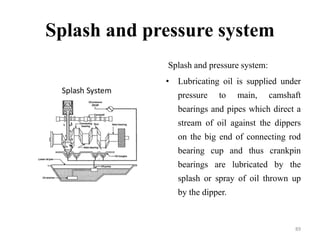 Splash and pressure system
Splash and pressure system:
• Lubricating oil is supplied under
pressure to main, camshaft
bearings and pipes which direct a
stream of oil against the dippers
on the big end of connecting rod
bearing cup and thus crankpin
bearings are lubricated by the
splash or spray of oil thrown up
by the dipper.
89
 