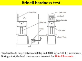 Brinell hardness test
Standard loads range between 500 kg and 3000 kg in 500 kg increments.
During a test, the load is maintained constant for 10 to 15 seconds.
 