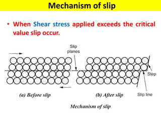 Mechanism of slip
• When Shear stress applied exceeds the critical
value slip occur.
 