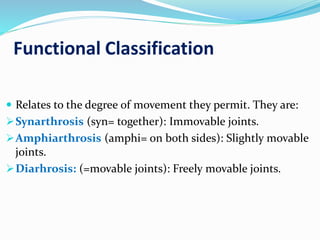 Joints ].pdf