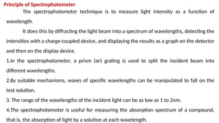 Unit-V and Unit-II.ppt spectroscopy emission | PPTX