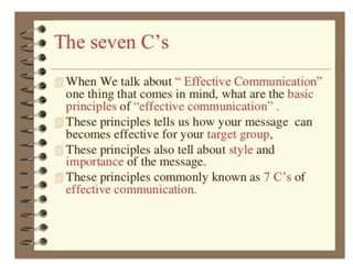 Unit-V Business Communication.ppt