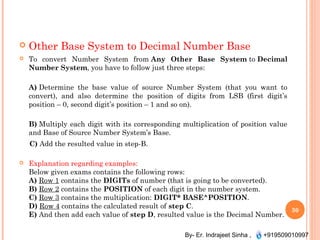 By- Er. Indrajeet Sinha , +919509010997
 Other Base System to Decimal Number Base
 To convert Number System from Any Other Base System to Decimal
Number System, you have to follow just three steps:
A) Determine the base value of source Number System (that you want to
convert), and also determine the position of digits from LSB (first digit’s
position – 0, second digit’s position – 1 and so on).
B) Multiply each digit with its corresponding multiplication of position value
and Base of Source Number System’s Base.
C) Add the resulted value in step-B.
 Explanation regarding examples:
Below given exams contains the following rows:
A) Row 1 contains the DIGITs of number (that is going to be converted). 
B) Row 2 contains the POSITION of each digit in the number system.
C) Row 3 contains the multiplication: DIGIT* BASE^POSITION.
D) Row 4 contains the calculated result of step C.
E) And then add each value of step D, resulted value is the Decimal Number.
30
 