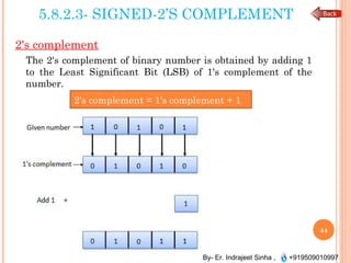By- Er. Indrajeet Sinha , +919509010997
5.8.2.3- SIGNED-2’S COMPLEMENT
2's complement
The 2's complement of binary number is obtained by adding 1
to the Least Significant Bit (LSB) of 1's complement of the
number.
2's complement = 1's complement + 1
44
 
