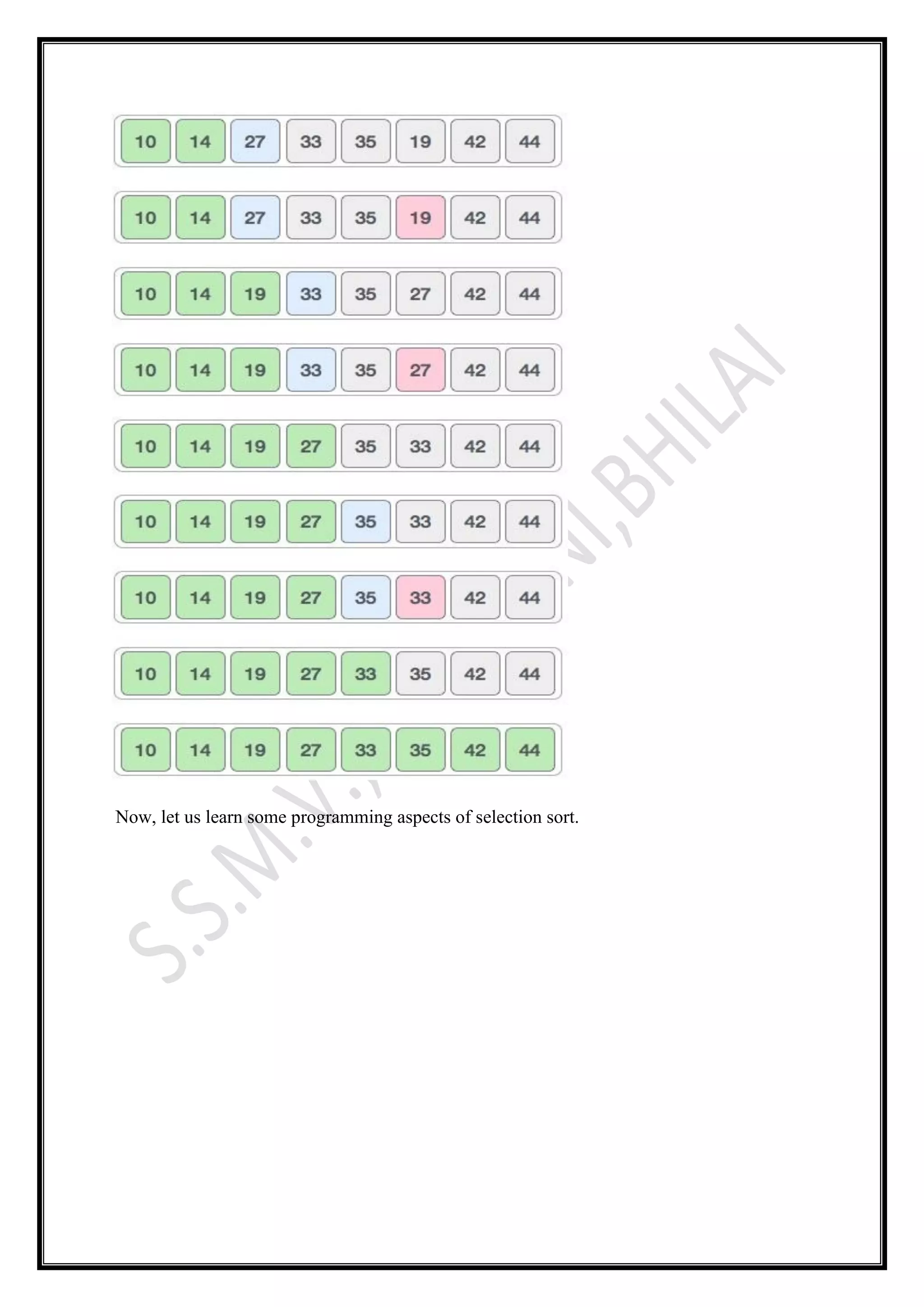 Now, let us learn some programming aspects of selection sort.
 