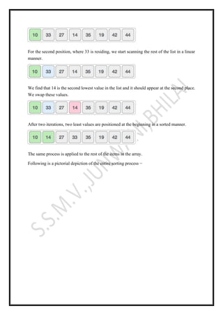 For the second position, where 33 is residing, we start scanning the rest of the list in a linear
manner.
We find that 14 is the second lowest value in the list and it should appear at the second place.
We swap these values.
After two iterations, two least values are positioned at the beginning in a sorted manner.
The same process is applied to the rest of the items in the array.
Following is a pictorial depiction of the entire sorting process −
 
