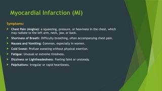 Unit-V, Human Anatomy & Physiology-I, Disorders of the Heart, causes ...