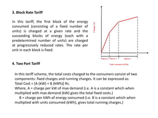 Unit v energy, economic and environmental issues of power plants | PPTX