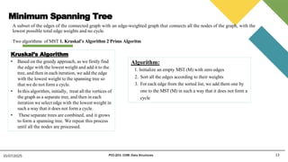 Minimum Spanning Tree
A subset of the edges of the connected graph with an edge-weighted graph that connects all the nodes of the graph, with the
lowest possible total edge weights and no cycle.
Two algorithms of MST 1. Kruskal’s Algorithm 2 Prims Algoritm
13
15/07/2025 PCC-201- COM: Data Structures
Kruskal’s Algorithm
• Based on the greedy approach, as we firstly find
the edge with the lowest weight and add it to the
tree, and then in each iteration, we add the edge
with the lowest weight to the spanning tree so
that we do not form a cycle.
• In this algorithm, initially, treat all the vertices of
the graph as a separate tree, and then in each
iteration we select edge with the lowest weight in
such a way that it does not form a cycle.
• These separate trees are combined, and it grows
to form a spanning tree. We repeat this process
until all the nodes are processed.
Algorithm:
1. Initialize an empty MST (M) with zero edges
2. Sort all the edges according to their weights
3. For each edge from the sorted list, we add them one by
one to the MST (M) in such a way that it does not form a
cycle
 