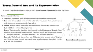 Trees: General tree and its Representation
A tree is a non-linear data structure, as there is a parent-child relationship between the items
18
15/07/2025 PCC-201- COM: Data Structures
Terms associated with a tree:
• Node: Each circled letter in the preceding diagram represents a node that stores data.
• Root node: First node from which all other nodes in the tree descend from. A root node is a
node that does not have a parent node. ForegnodeA
• Snbtree: Asubtree is a tree whose nodes descend from some other tree. For example, nodes
F, K, and Lform a subtree of the original tree.
• Degree: The total number of children of a given node is called the degree of the node. Atree
consisting of only one node has a degree of 0. The degree of node A in the preceding diagram
is 2, the degree of node Bis 3,the degree of node Cis 3,and, the degree of node Gis 1.
• Leaf node: The leaf node does not have any children and is the terminal node of the given
tree. The degree of the leaf node is always 0. In the preceding diagram, the nodes J, E, K, L,
H, M, and Iare all leaf nodes.
Example tree data structure
 