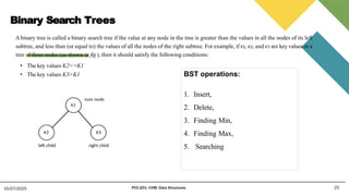 Binary Search Trees
Abinary tree is called a binary search tree if the value at any node in the tree is greater than the values in all the nodes of its left
subtree, and less than (or equal to) the values of all the nodes of the right subtree. For example, if K1, K2, and K3 are key values in a
tree of three nodes (as shown in fig ), then it should satisfy the following conditions:
• The key values K2<=K1
• The key values K3>K1
25
15/07/2025 PCC-201- COM: Data Structures
BST operations:
1. Insert,
2. Delete,
3. Finding Min,
4. Finding Max,
5. Searching
 