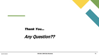 36
15/07/2025 PCC-201- COM: Data Structures
Thank You…
Any Question??
 