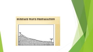 Unit vi ANTENNA AND WAVE PROPAGATION | PPTX