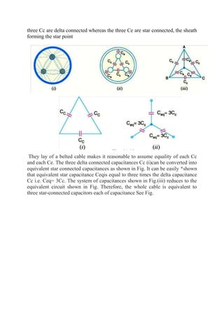 three Cc are delta connected whereas the three Ce are star connected, the sheath
forming the star point
They lay of a belted cable makes it reasonable to assume equality of each Cc
and each Ce. The three delta connected capacitances Cc (i)can be converted into
equivalent star connected capacitances as shown in Fig. It can be easily *shown
that equivalent star capacitance Ceqis equal to three times the delta capacitance
Cc i.e. Ceq= 3Cc. The system of capacitances shown in Fig.(iii) reduces to the
equivalent circuit shown in Fig. Therefore, the whole cable is equivalent to
three star-connected capacitors each of capacitance See Fig.
 