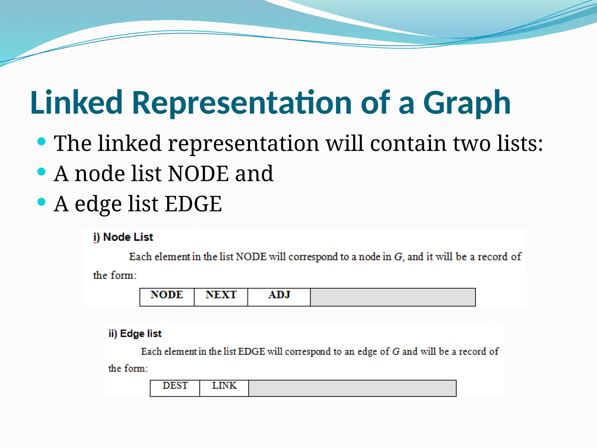 Linked Representation of a Graph
 The linked representation will contain two lists:
 A node list NODE and
 A edge list EDGE
 