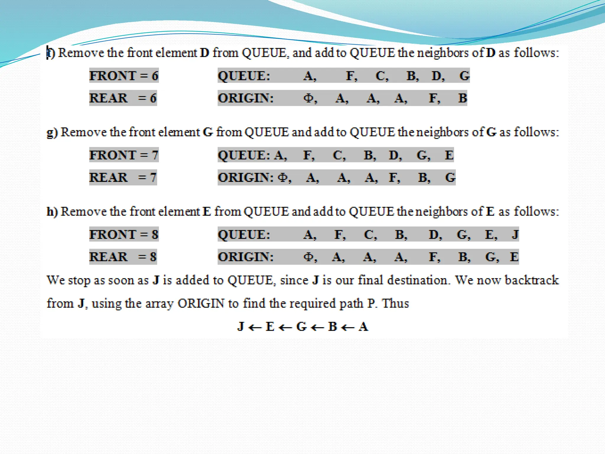 UNIT-VIQueueQueueQueueQueueQueueQueueQueueQueue.pptx