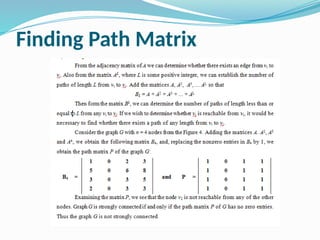 Finding Path Matrix
 