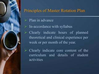 Graduate Rotation Plans UNIT-VI- NSG MGT OF EDUCATIONAL INSTITUTION.pptx
