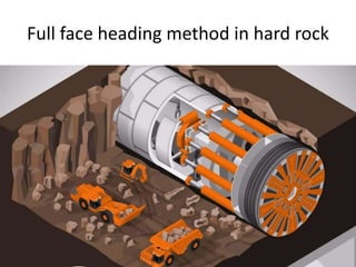 Full face heading method in hard rock
18
 