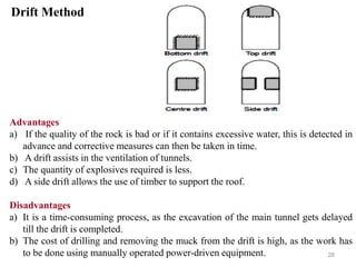 28
Drift Method
Advantages
a) If the quality of the rock is bad or if it contains excessive water, this is detected in
advance and corrective measures can then be taken in time.
b) A drift assists in the ventilation of tunnels.
c) The quantity of explosives required is less.
d) A side drift allows the use of timber to support the roof.
Disadvantages
a) It is a time-consuming process, as the excavation of the main tunnel gets delayed
till the drift is completed.
b) The cost of drilling and removing the muck from the drift is high, as the work has
to be done using manually operated power-driven equipment.
 
