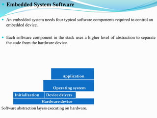 Unit vi (1) | PPTX | Operating Systems | Computer Software and Applications